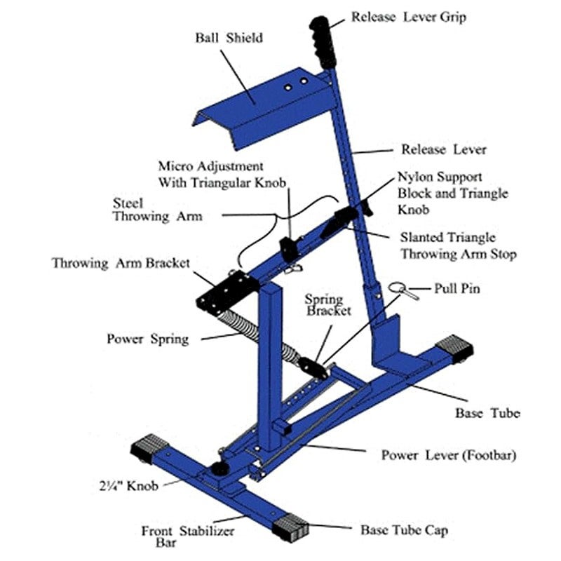 Louisville Slugger Blue Flame Pitching Machine | FIELDERS CHOICE